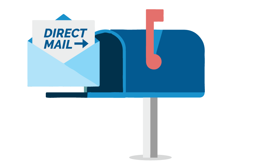 How Direct Mail Software Benefits Music Tech Businesses